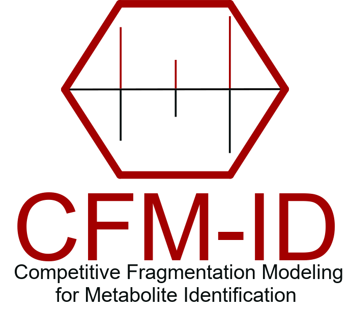 Cfm id logo